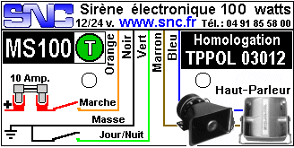 Schmas MS100